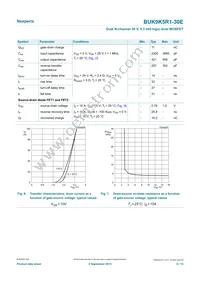 BUK9K5R1-30EX Datasheet Page 6