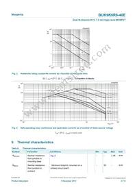 BUK9K6R8-40EX Datasheet Page 4