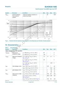 BUK9K89-100E Datasheet Page 5