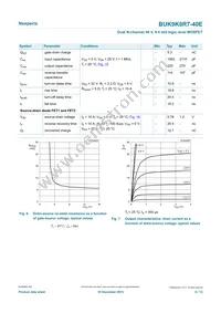 BUK9K8R7-40EX Datasheet Page 6
