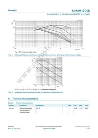 BUK9M10-30EX Datasheet Page 4