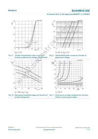 BUK9M10-30EX Datasheet Page 7