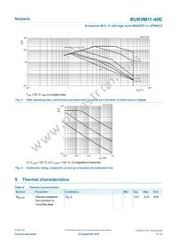BUK9M11-40EX Datasheet Page 4