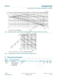 BUK9M12-60EX Datasheet Page 4