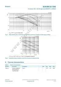 BUK9M120-100EX Datasheet Page 4