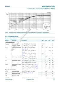 BUK9M120-100EX Datasheet Page 5