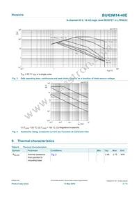 BUK9M14-40EX Datasheet Page 4
