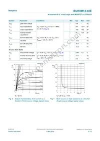 BUK9M14-40EX Datasheet Page 6