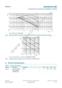 BUK9M156-100EX Datasheet Page 4