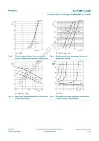 BUK9M17-30EX Datasheet Page 7