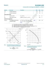 BUK9M23-80EX Datasheet Page 3