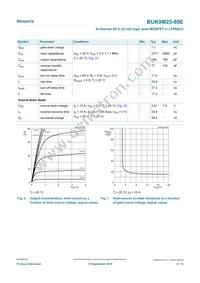 BUK9M23-80EX Datasheet Page 6