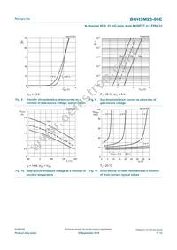 BUK9M23-80EX Datasheet Page 7