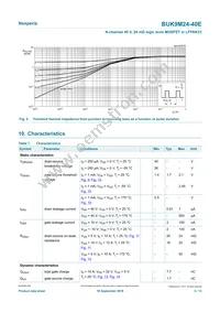 BUK9M24-40EX Datasheet Page 5