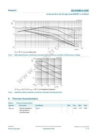 BUK9M24-60EX Datasheet Page 4