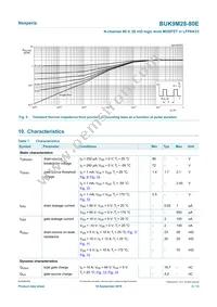 BUK9M28-80EX Datasheet Page 5