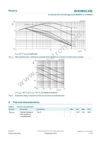 BUK9M52-40EX Datasheet Page 4