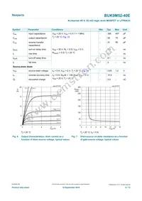 BUK9M52-40EX Datasheet Page 6