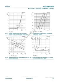 BUK9M52-40EX Datasheet Page 7