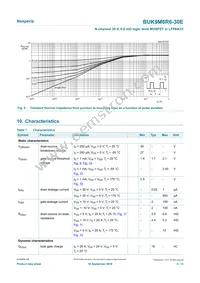 BUK9M6R6-30EX Datasheet Page 5