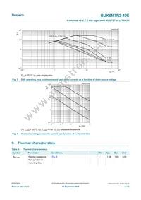 BUK9M7R2-40EX Datasheet Page 4