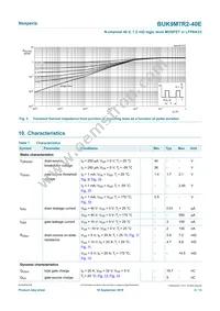 BUK9M7R2-40EX Datasheet Page 5