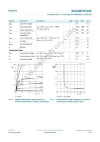 BUK9M7R2-40EX Datasheet Page 6