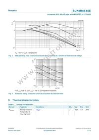 BUK9M85-60EX Datasheet Page 4