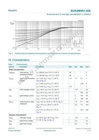 BUK9M9R1-40EX Datasheet Page 5