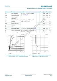 BUK9M9R1-40EX Datasheet Page 6