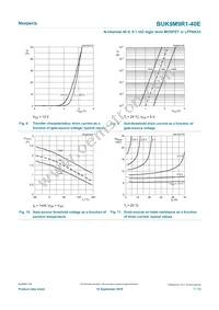 BUK9M9R1-40EX Datasheet Page 7