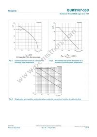 BUK9Y07-30B Datasheet Page 4