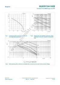 BUK9Y104-100B Datasheet Page 4