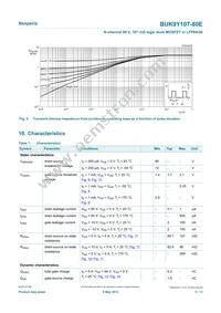 BUK9Y107-80EX Datasheet Page 5