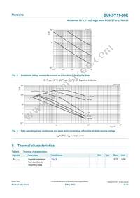 BUK9Y11-80EX Datasheet Page 4