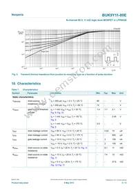 BUK9Y11-80EX Datasheet Page 5