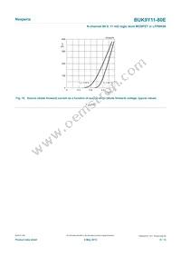 BUK9Y11-80EX Datasheet Page 9