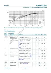 BUK9Y113-100E Datasheet Page 5