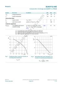 BUK9Y12-40E Datasheet Page 3