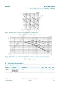 BUK9Y12-40E Datasheet Page 4