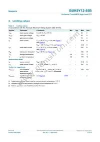 BUK9Y12-55B Datasheet Page 3