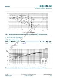 BUK9Y12-55B Datasheet Page 5