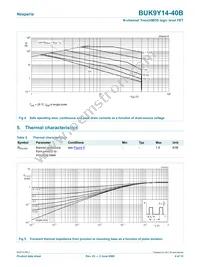 BUK9Y14-40B Datasheet Page 4