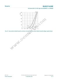 BUK9Y14-80E Datasheet Page 9