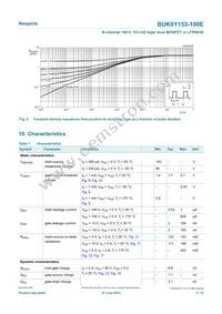 BUK9Y153-100E Datasheet Page 5