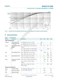 BUK9Y19-100E Datasheet Page 5