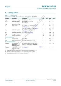BUK9Y19-75B Datasheet Page 3