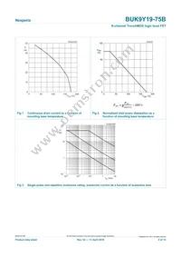 BUK9Y19-75B Datasheet Page 4