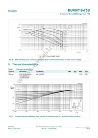 BUK9Y19-75B Datasheet Page 5