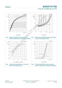 BUK9Y19-75B Datasheet Page 7